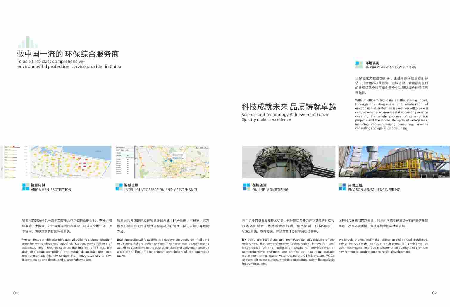 利晟科技品牌策划|集监测、工程治理、开发生产和环境咨询服务为一体的综合性环保企业-2