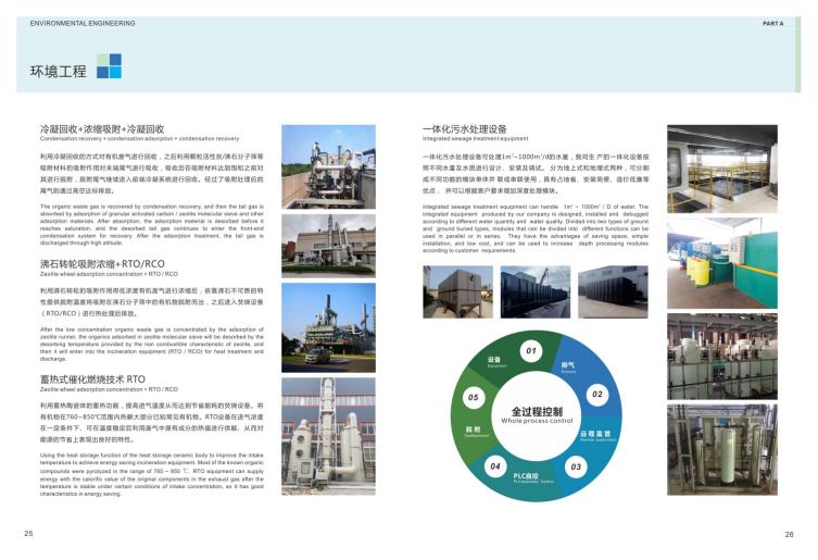 利晟科技品牌策划|集监测、工程治理、开发生产和环境咨询服务为一体的综合性环保企业-14