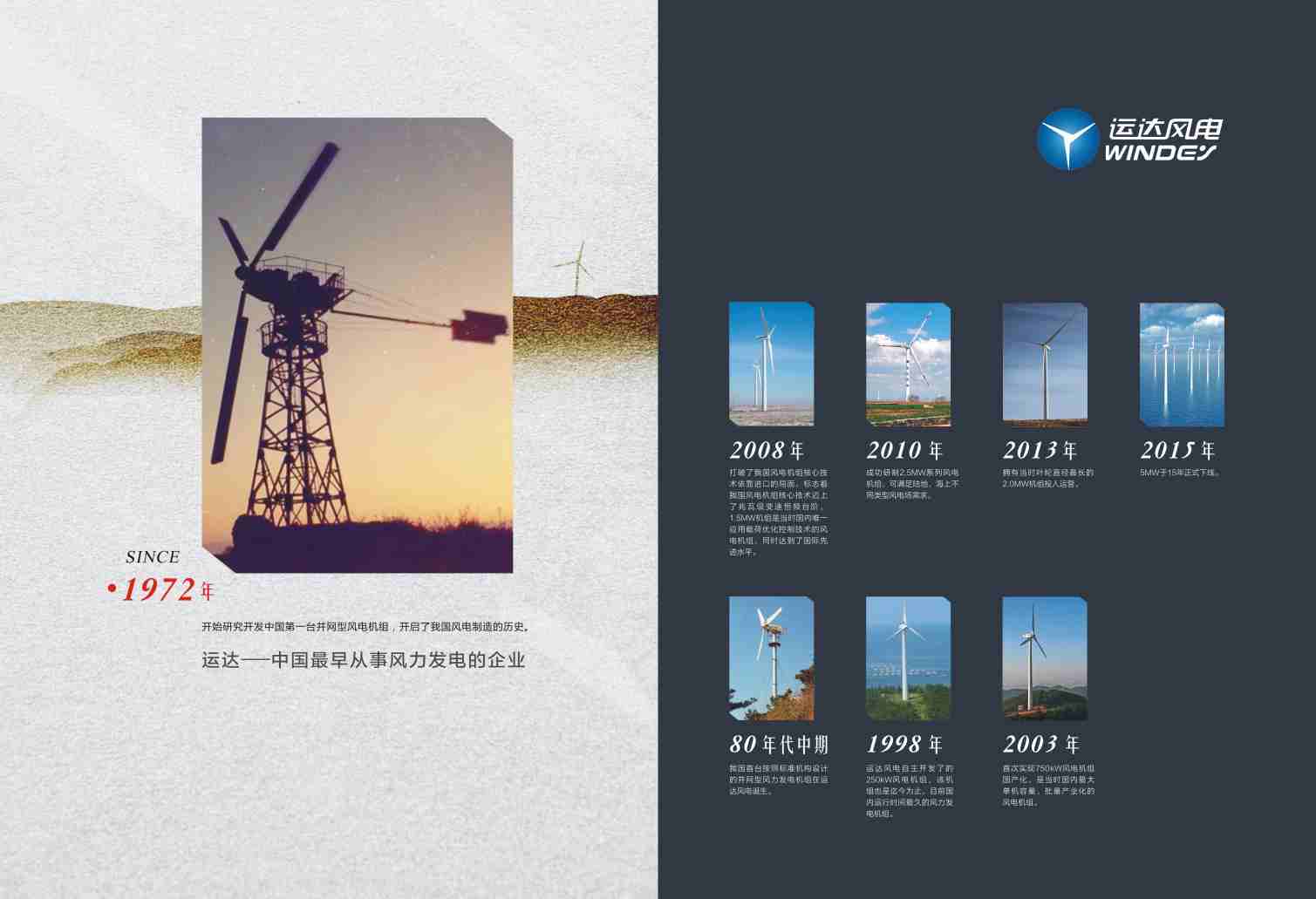 运达股份品牌策划|中国最早从事风力发电研究的企业-2